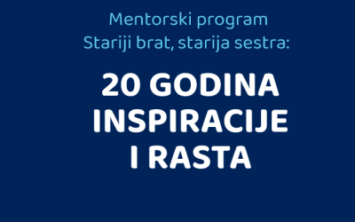 20 godina podrške i prijateljstva